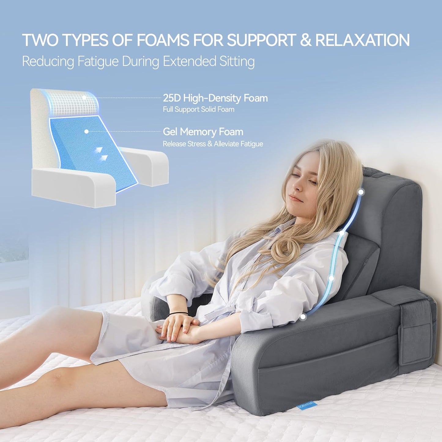 Melhany Adjustable Reading Pillow with Convertible Backrest, Memory Foam Bed Rest Pillow with Removable Arms and Side Pockets